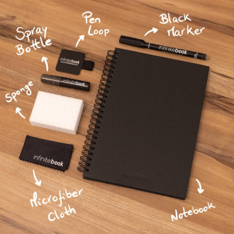 STARTER KIT INFINITEBOOK A5 PLANNER TEXTURE. Sada obsahující "InfiniteBook" s pevnou vazbou, 1 čistící sada, 1 fix a 1 držák na kuličkové pero