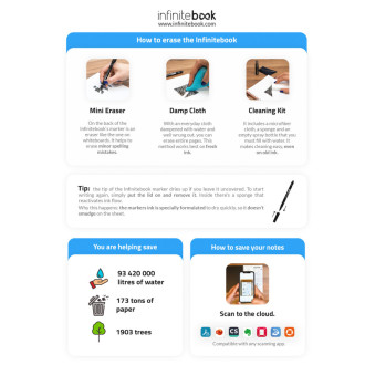 STARTER KIT INFINITEBOOK A5 PLANNER TEXTURE. Sada obsahující "InfiniteBook" s pevnou vazbou, 1 čistící sada, 1 fix a 1 držák na kuličkové pero