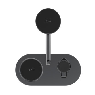 Vyhledávač kol Dual s lokalizací po celém světě z RCS